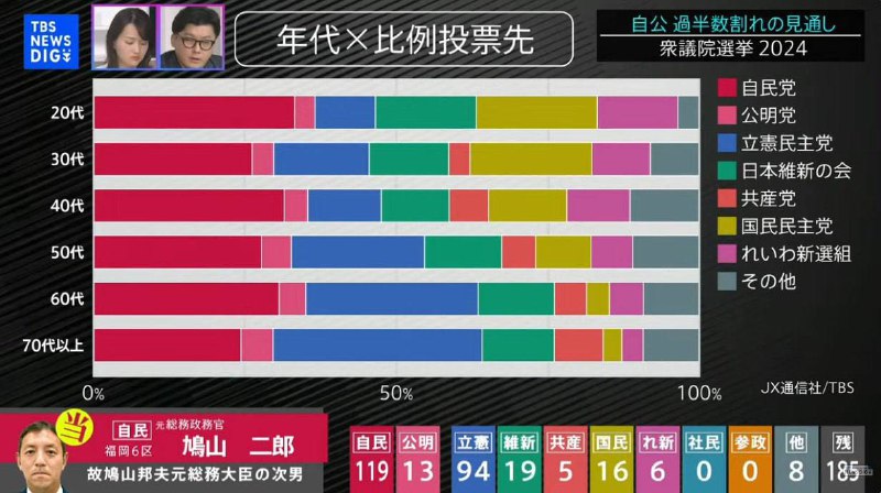 - Ellentétben a legtöbb amerikai és európai kommentátor állításával, a japán mé...