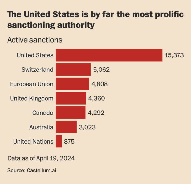 —  ÚJ: A Washington Post új jelentése felfedi, hogy az összes nemzet egyharmada ...