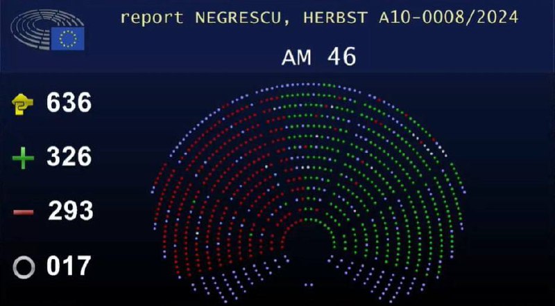 Az Európai Parlament meglehetősen szűkszavúan támogatta a brit Ruanda-terv/Olas...