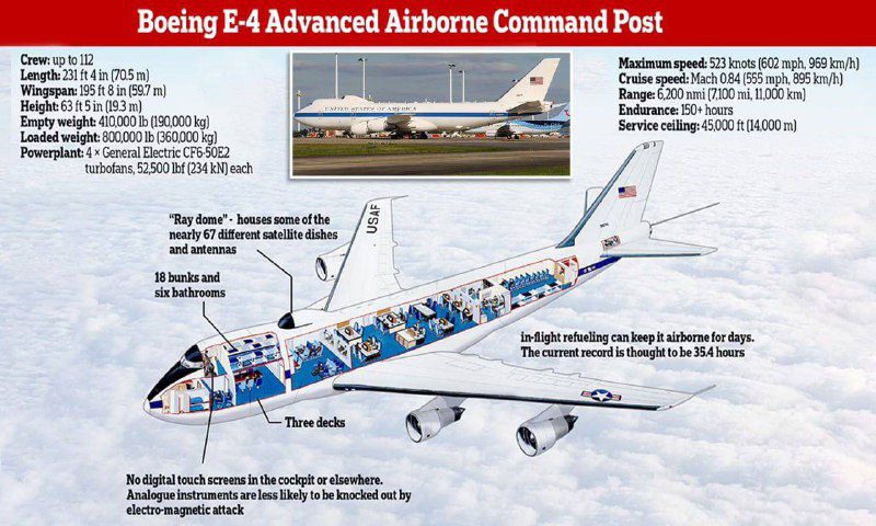Az amerikai légierő szerződést írt alá egy új "végítélet" repülőgép kifejleszté...