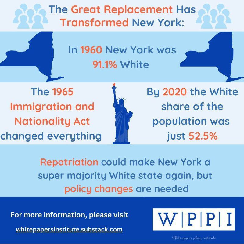 1960-ban New York lakosságának több mint 91 százaléka fehér volt, 2020-ra ez az ...