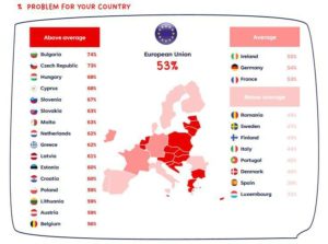 Felmérés: Tízből hét európai panaszkodik a túl sok bevándorló miattA humán- és ...
