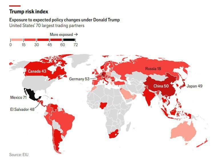 Trump kockázati indexMely országok és milyen mértékben veszítenek majd, ha Donal...