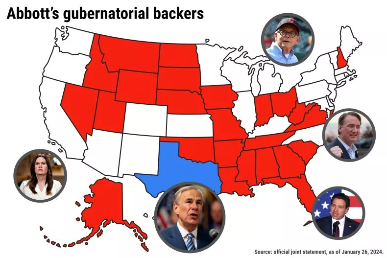 abbott governor backers map