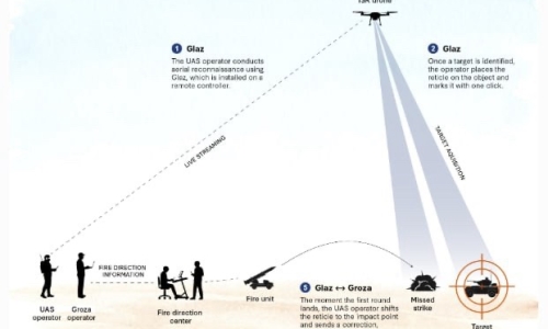 0-02-05-4180e3e83e4051dfb1391c7138ac7de380224ac5f74c87e4a2d36300273b6de0_6f3954a52f4d1e7c