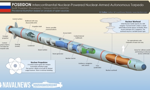 Poseidon (Status-6)