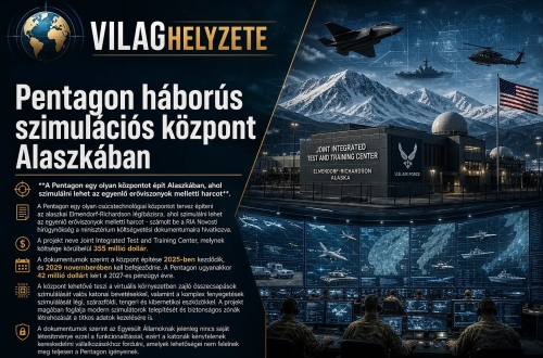 VilagHelyzete