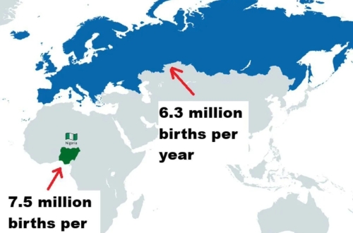 nigeria kontraeuropa